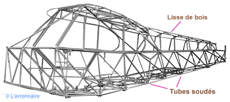 Piper Fuselage tube