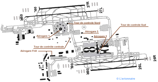 Piste Roissy CDG