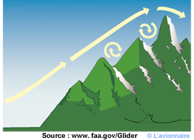  CollineTurbulence 