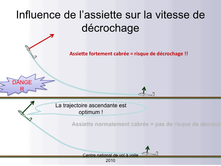 Treuil