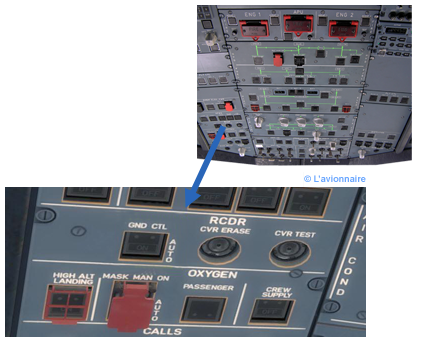 Panneau controle