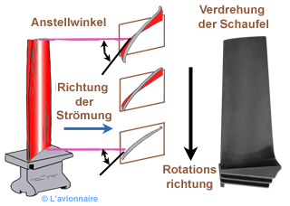 ReactDoublefluxSouf Allemand