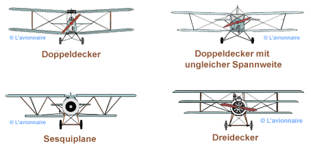 WingMultiplanAnglais