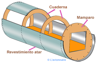 FuseMonocoqueEspagnol