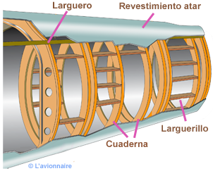 FuseSemicoque Espagnol