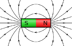 Flux magnetique Italien