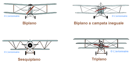 WingMultiplanItalien