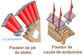 CompresAubeRotor Portugais