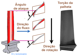 ReactDoublefluxSouf Portugais