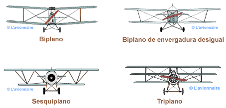 WingMultiplanPor