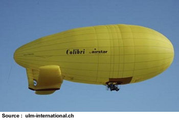 Aerostat Dirig Air chaud 